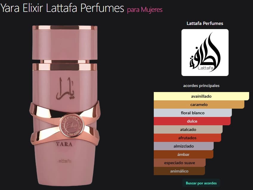 Yara Elixir